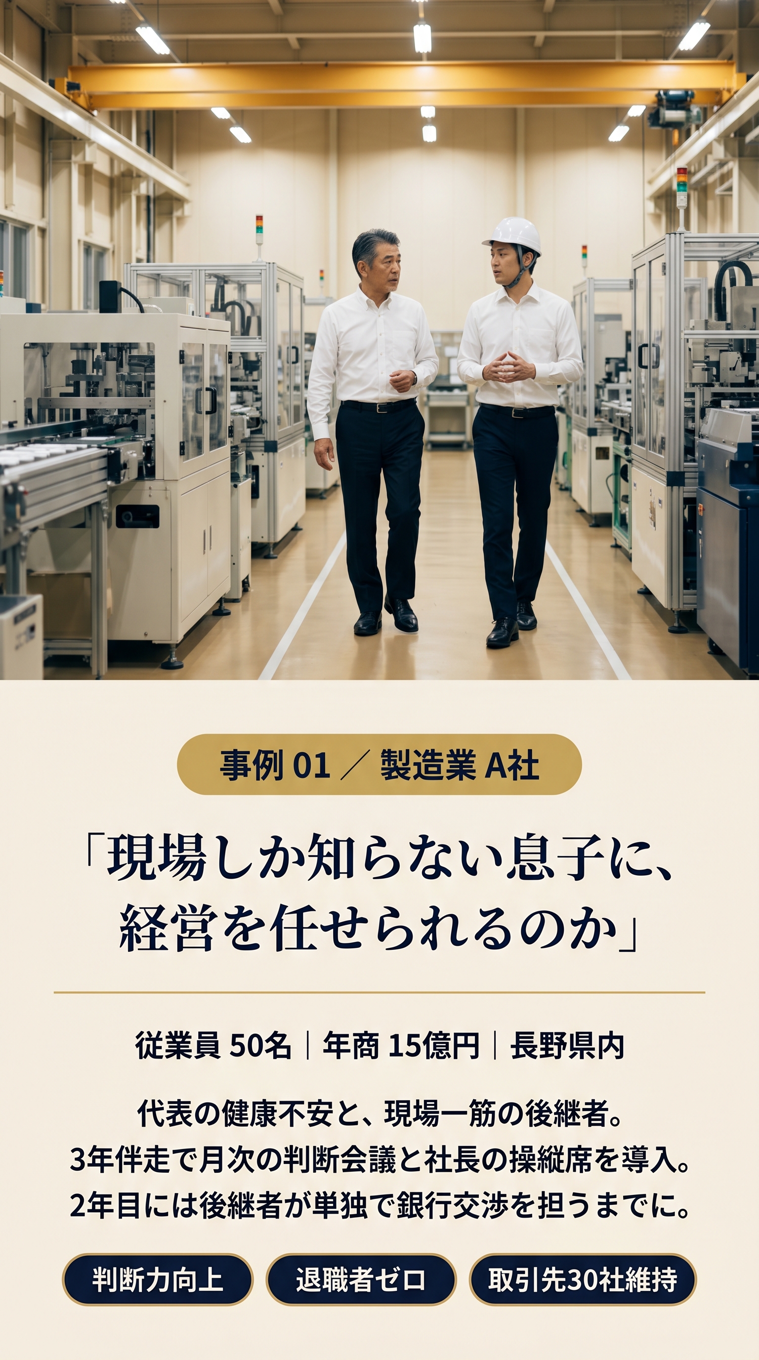 事例 01 ／ 製造業 A社。「現場しか知らない息子に、経営を任せられるのか」従業員50名／年商15億円／長野県内。代表の健康不安と、現場一筋の後継者。3年伴走で月次の判断会議と社長の操縦席を導入。2年目には後継者が単独で銀行交渉を担うまでに。判断力向上／退職者ゼロ／取引先30社維持。