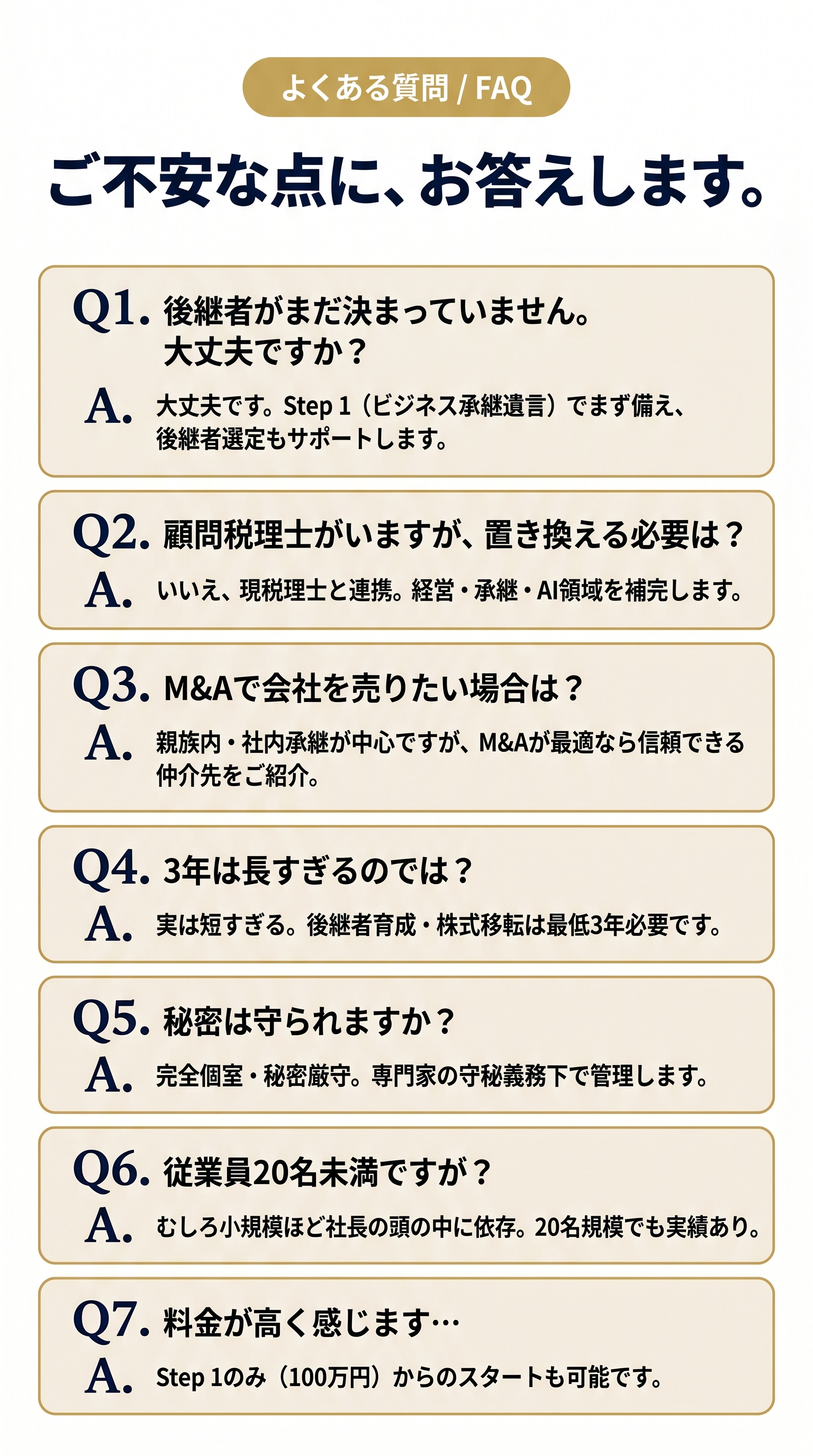 よくある質問 / FAQ。ご不安な点に、お答えします。Q1 後継者がまだ決まっていません。大丈夫ですか？／A 大丈夫です。Step 1（ビジネス承継遺言）でまず備え、後継者選定もサポートします。Q2 顧問税理士がいますが、置き換える必要は？／A いいえ、現税理士と連携。経営・承継・AI領域を補完します。Q3 M&Aで会社を売りたい場合は？／A 親族内・社内承継が中心ですが、M&Aが最適なら信頼できる仲介先をご紹介。Q4 3年は長すぎるのでは？／A 実は短すぎる。後継者育成・株式移転は最低3年必要です。Q5 秘密は守られますか？／A 完全個室・秘密厳守。専門家の守秘義務下で管理します。Q6 従業員20名未満ですが？／A むしろ小規模ほど社長の頭の中に依存。20名規模でも実績あり。Q7 料金が高く感じます…／A Step 1のみ（100万円）からのスタートも可能です。