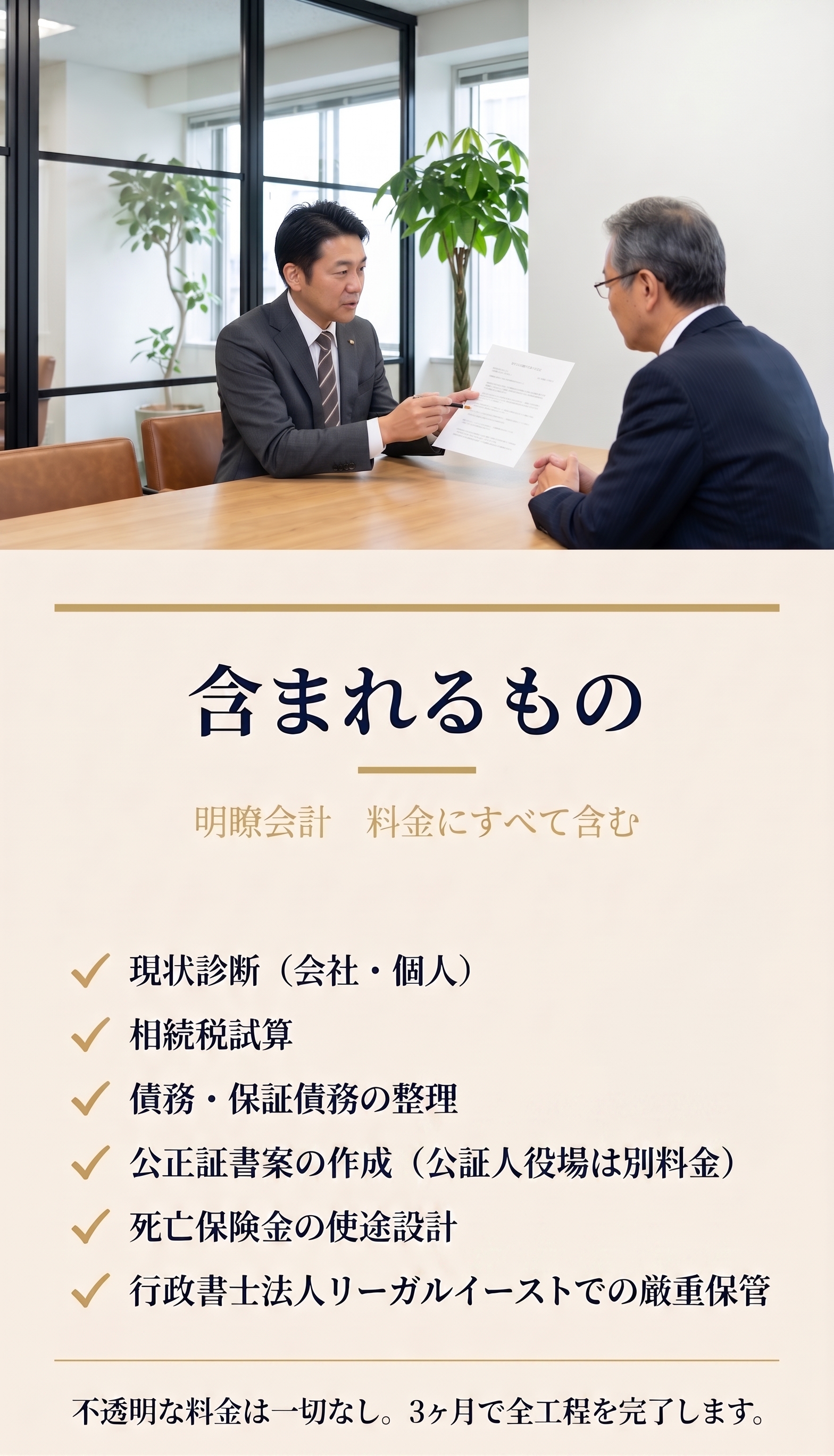 含まれるもの（明瞭会計・料金にすべて含む）：現状診断（会社・個人）／相続税試算／債務・保証債務の整理／公正証書案の作成（公証人役場は別料金）／死亡保険金の使途設計／行政書士法人リーガルイーストでの厳重保管。不透明な料金は一切なし。3ヶ月で全工程を完了します。